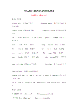 人教PEP版六年级下册《英语》Unit1-6期末知识点汇总.docx