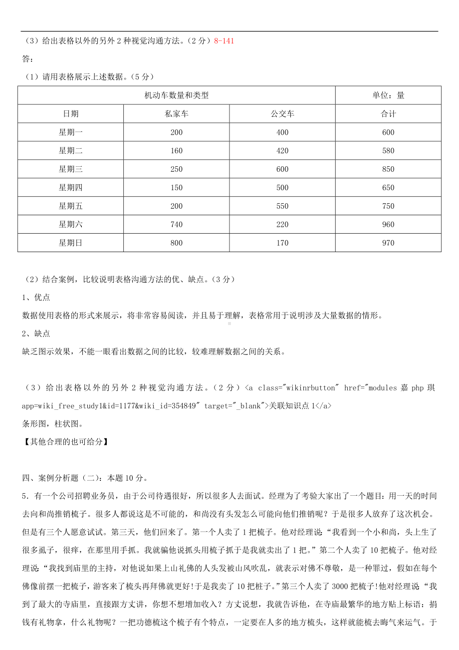 2020年01月广东省自考11742商务沟通方法与技能试题及答案.doc_第3页