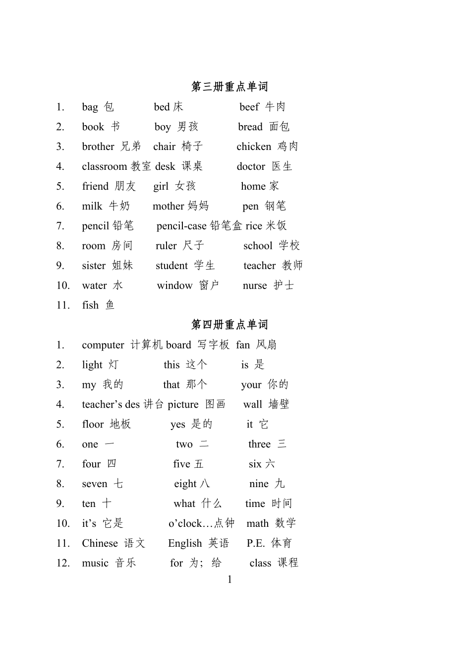 人教PEP版六年级下册《英语》毕业考复习资料(单词+句型+语法).doc_第2页