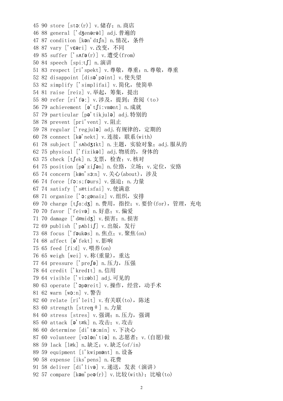 高中英语高考高频词汇（共688个）.doc_第2页