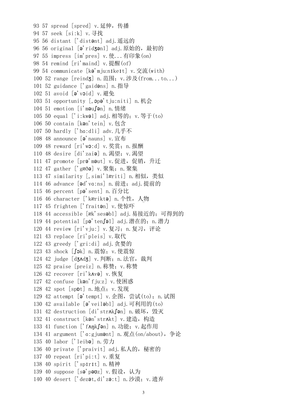 高中英语高考高频词汇（共688个）.doc_第3页