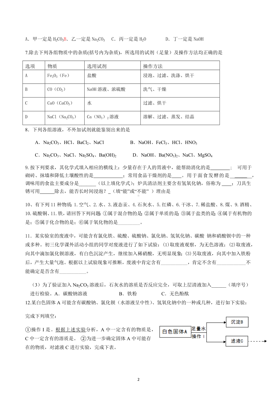 2023年山东省日照市北京路中学中考化学专项复习酸碱盐 .docx_第2页