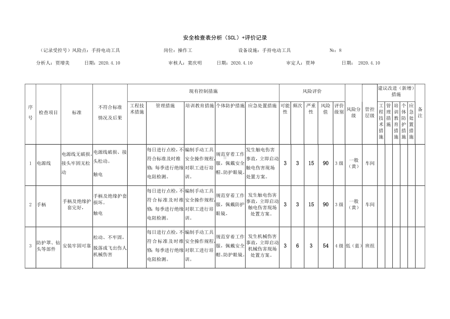 手动工具危害分析记录.docx_第1页