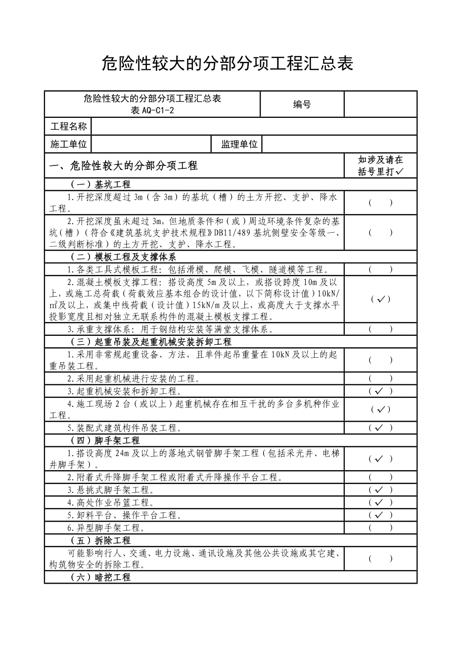 危险性较大的分部分项工程汇总表.docx_第1页