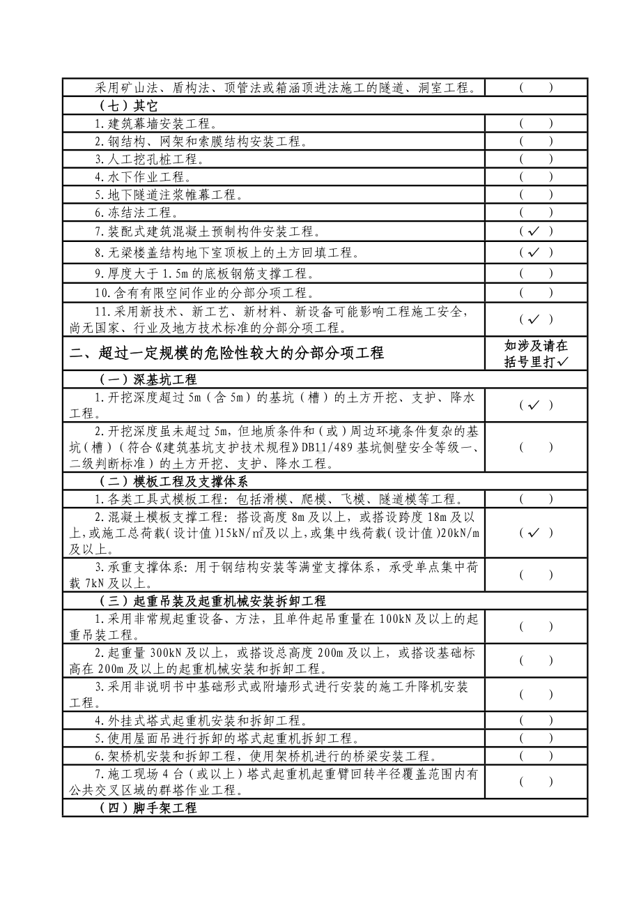 危险性较大的分部分项工程汇总表.docx_第2页