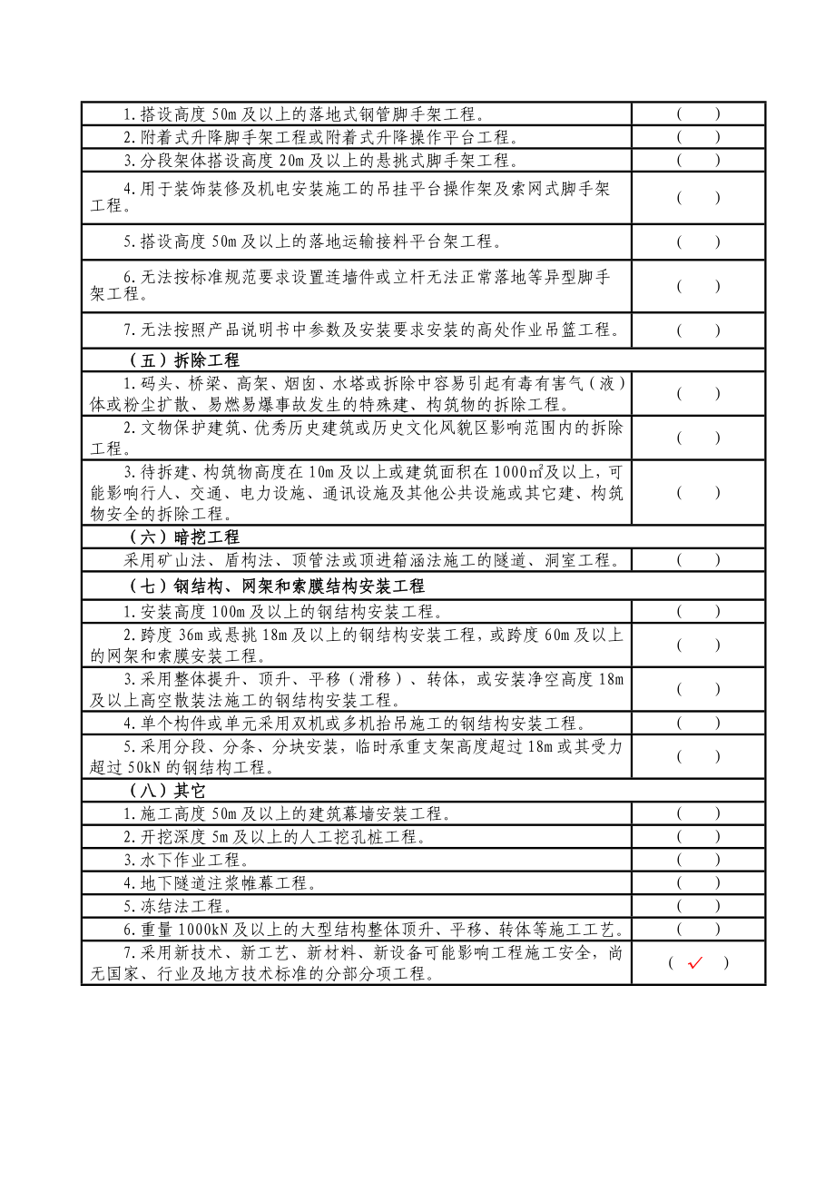 危险性较大的分部分项工程汇总表.docx_第3页