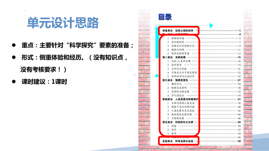 2023新大象版六年级下册《科学》准备单元《投实心球的诀窍》教材分析及教学建议ppt课件(共14张PPT).pptx_第2页