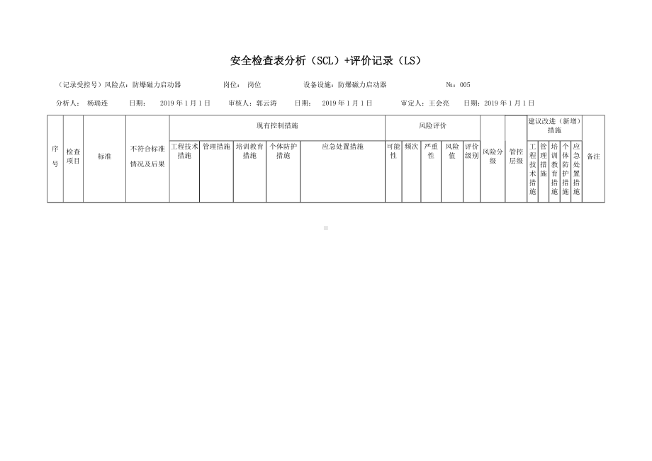 防爆磁力启动器危害分析.docx_第1页