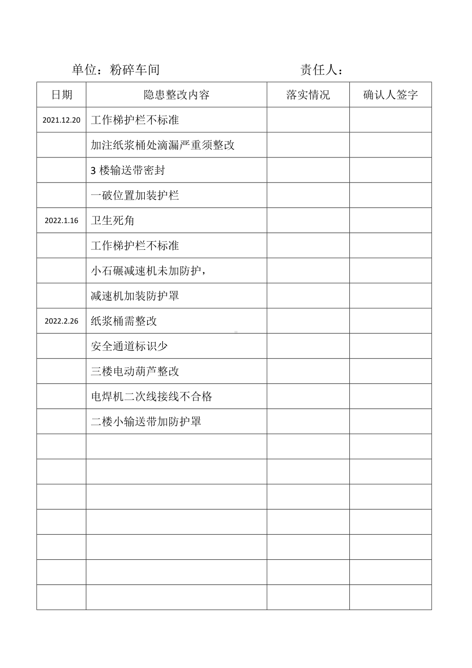 公司级隐患排查汇总表.docx_第2页