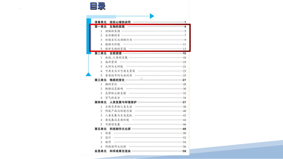 2023新大象版六年级下册《科学》第一单元《生物的家园》教材分析与教学建议ppt课件(共31张PPT).pptx_第3页