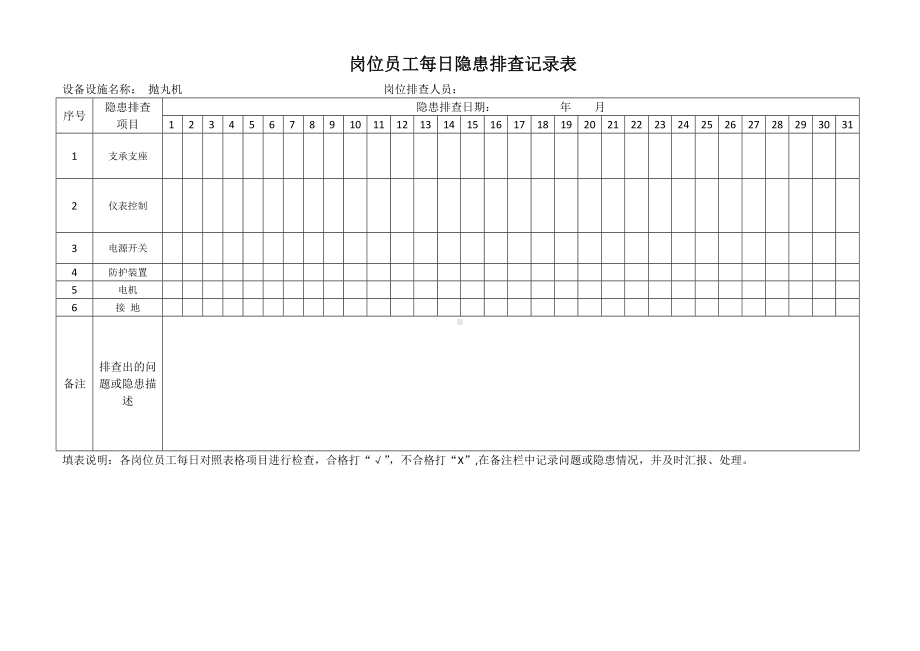 铸造公司机加部设备点检表.docx_第3页