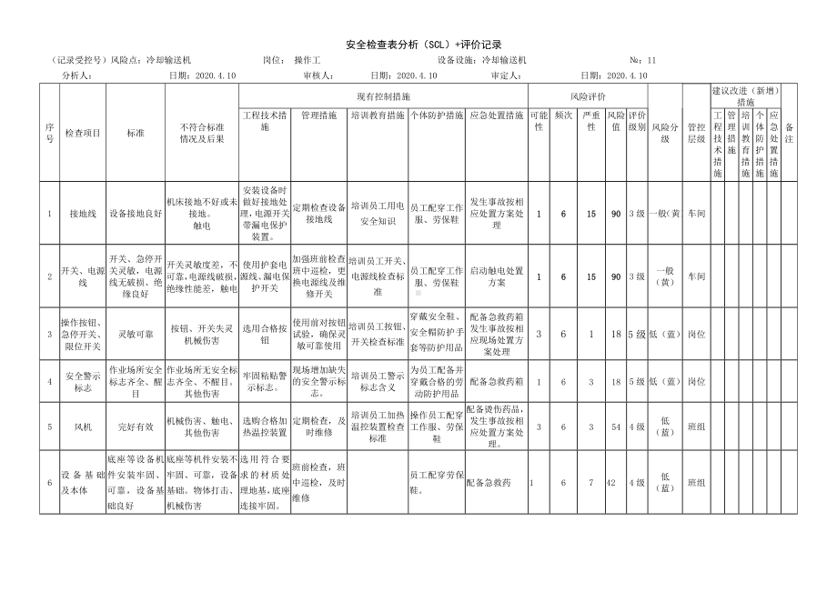 冷却输送机危害分析.docx_第1页