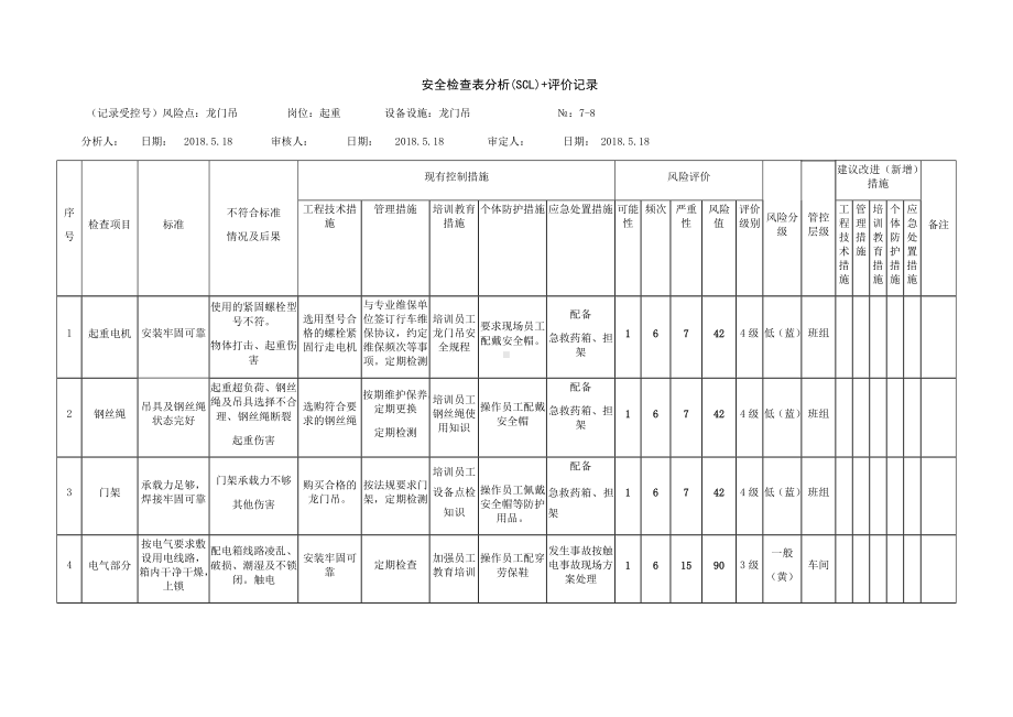 龙门吊危害分析.docx_第1页