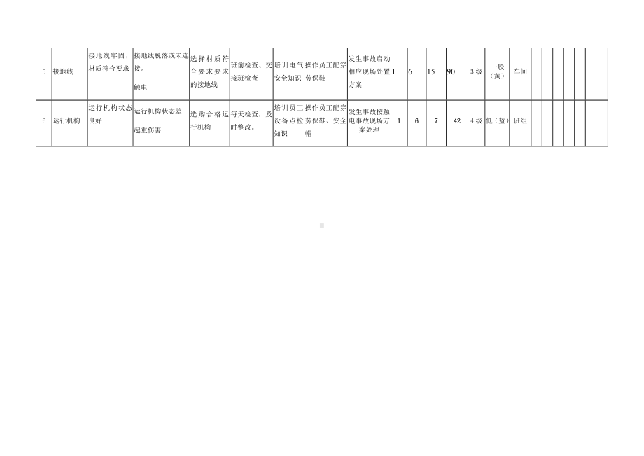 龙门吊危害分析.docx_第2页