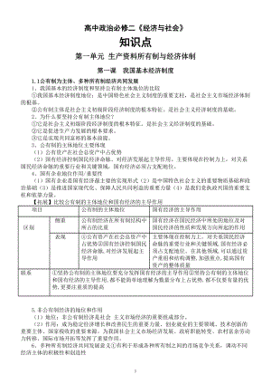 高中政治新教材必修二《经济与社会》知识点整理.doc