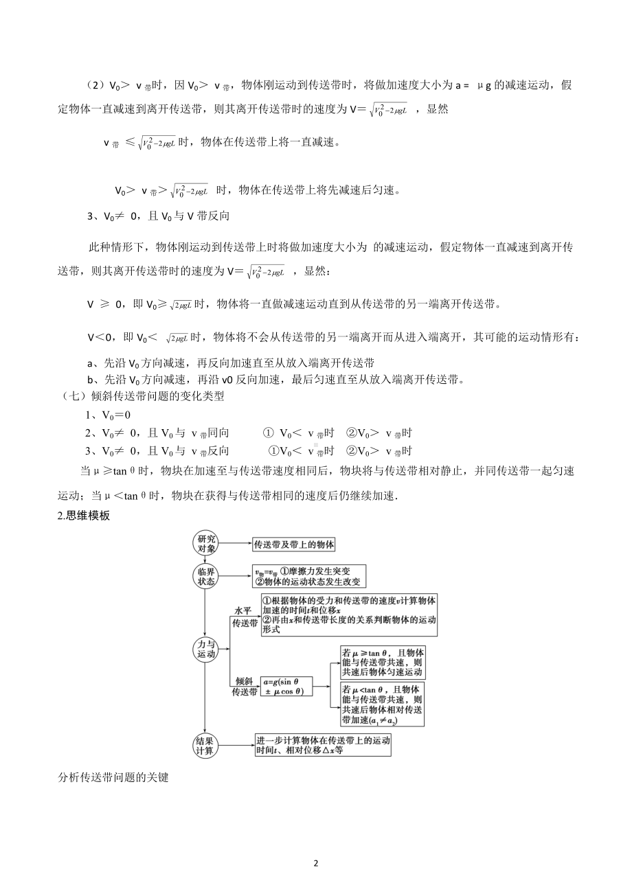 2023届高考物理二轮复习试题：牛顿运动定律 - 传送带模型.docx_第2页