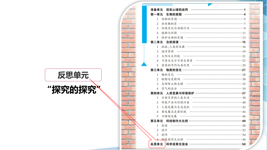 2023新大象版六年级下册《科学》反思单元《科学成果交流会》教材分析与教学建议ppt课件(共14张PPT).pptx_第2页