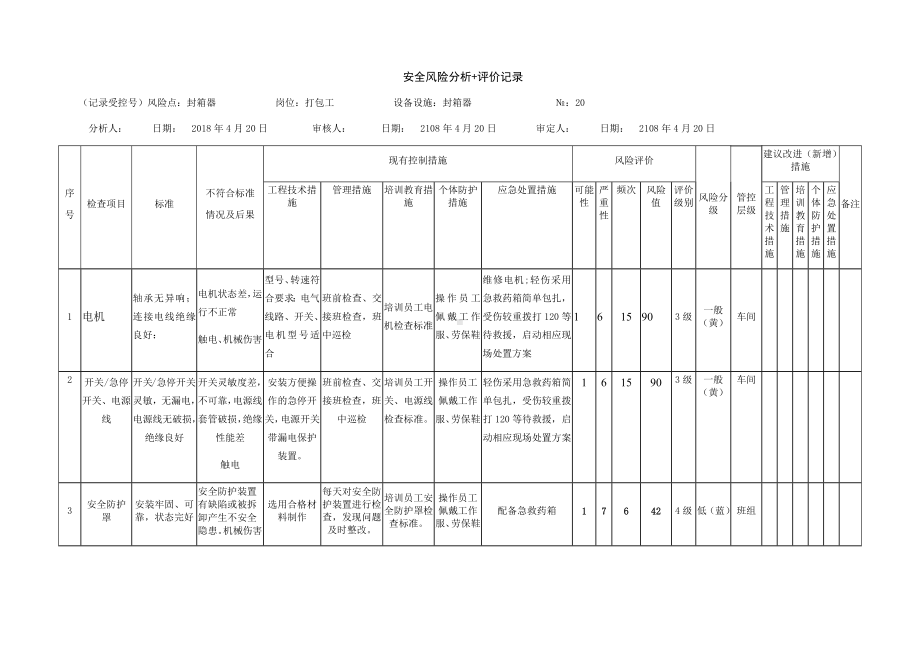 风险分级管控之封箱器危害分析.docx_第1页