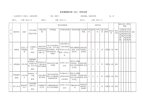 风险分级管控之交流电焊机危害分析.docx