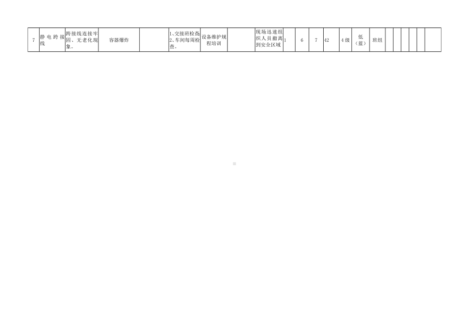 沉降釜安全检查表分析（SCL）+评价记录.docx_第2页