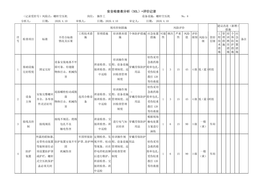 螺杆空压机危害分析.docx_第1页