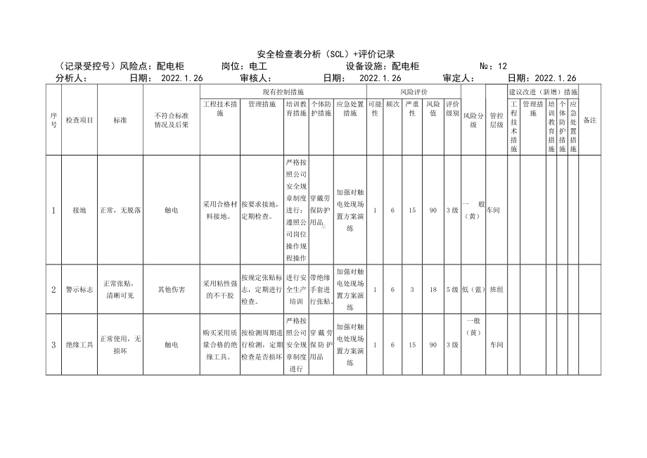 配电室危害分析.docx_第1页