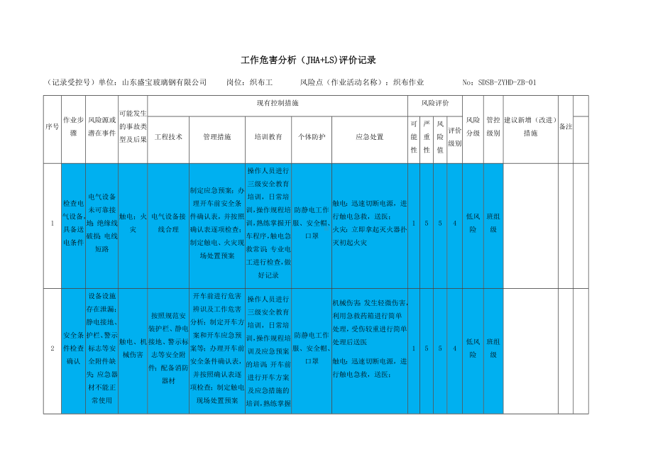 织布作业活动危害分析及评价.docx_第1页