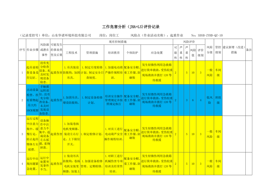 风险分级管控之起重作业活动危害分析及评价.docx_第1页