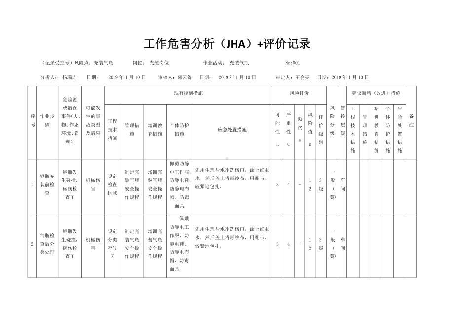 充装气瓶活动危害分析及评价.docx_第1页