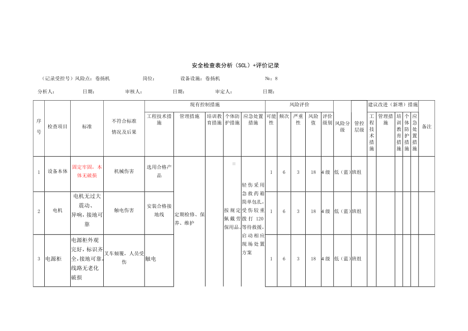 卷扬机安全检查表分析（SCL）+评价记录.docx_第1页