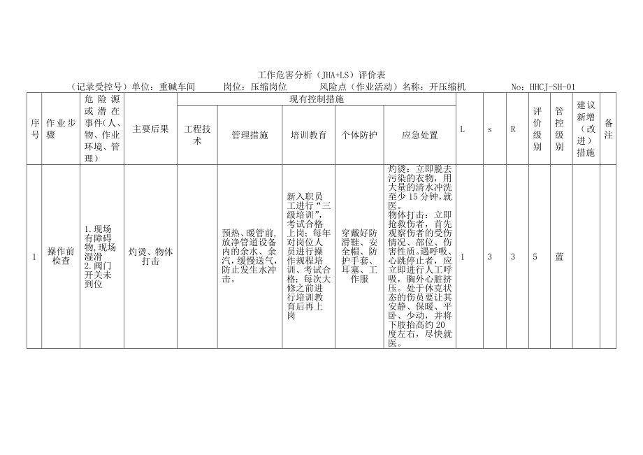 开压缩机 工作危害分析（JHA+LS）评价表.docx_第1页