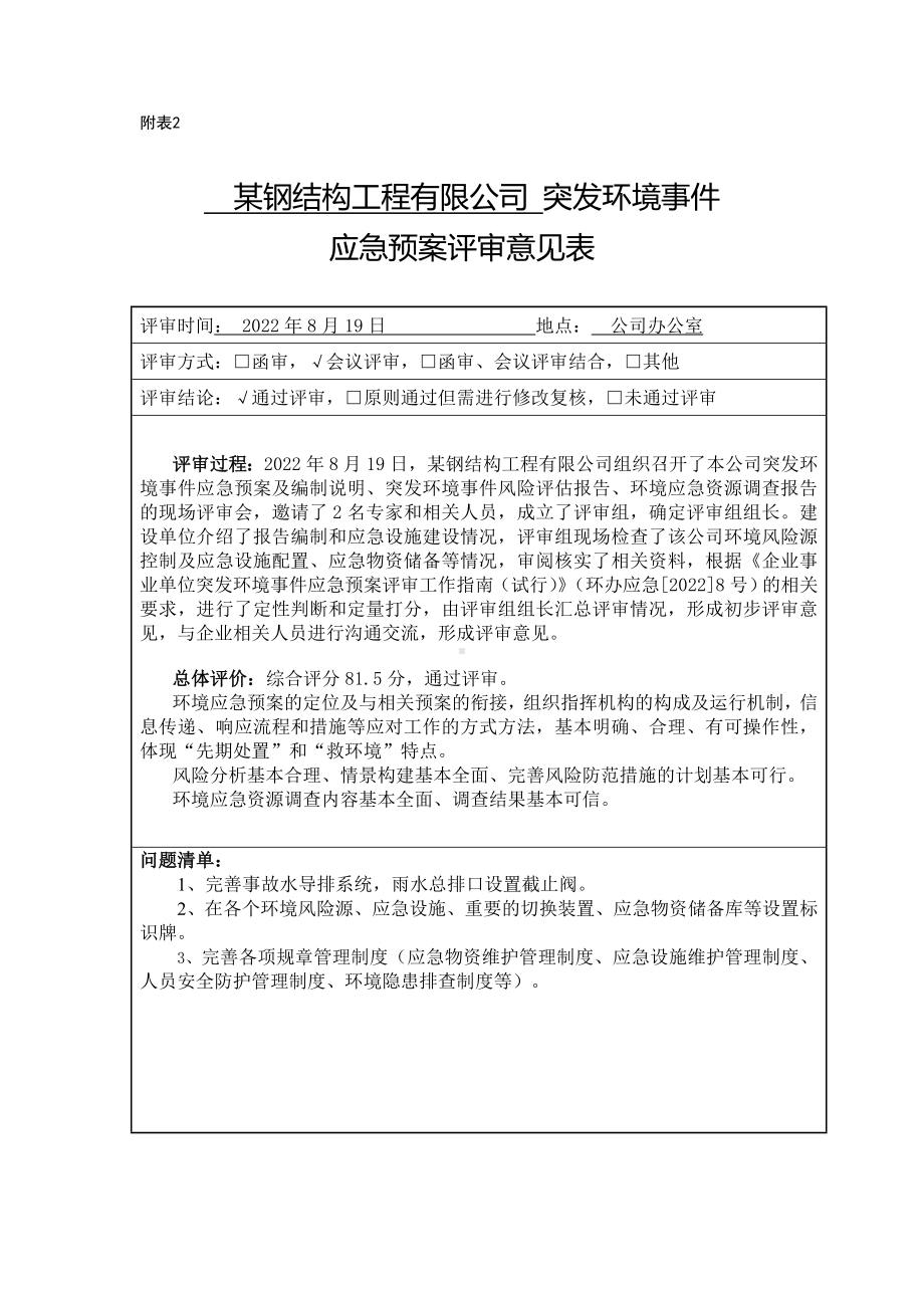 钢结构应急预案评审附表.doc_第1页