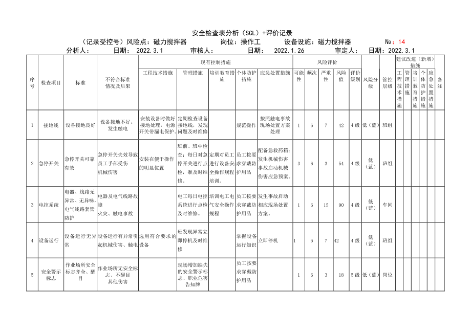 磁力搅拌器危害分析.docx_第1页