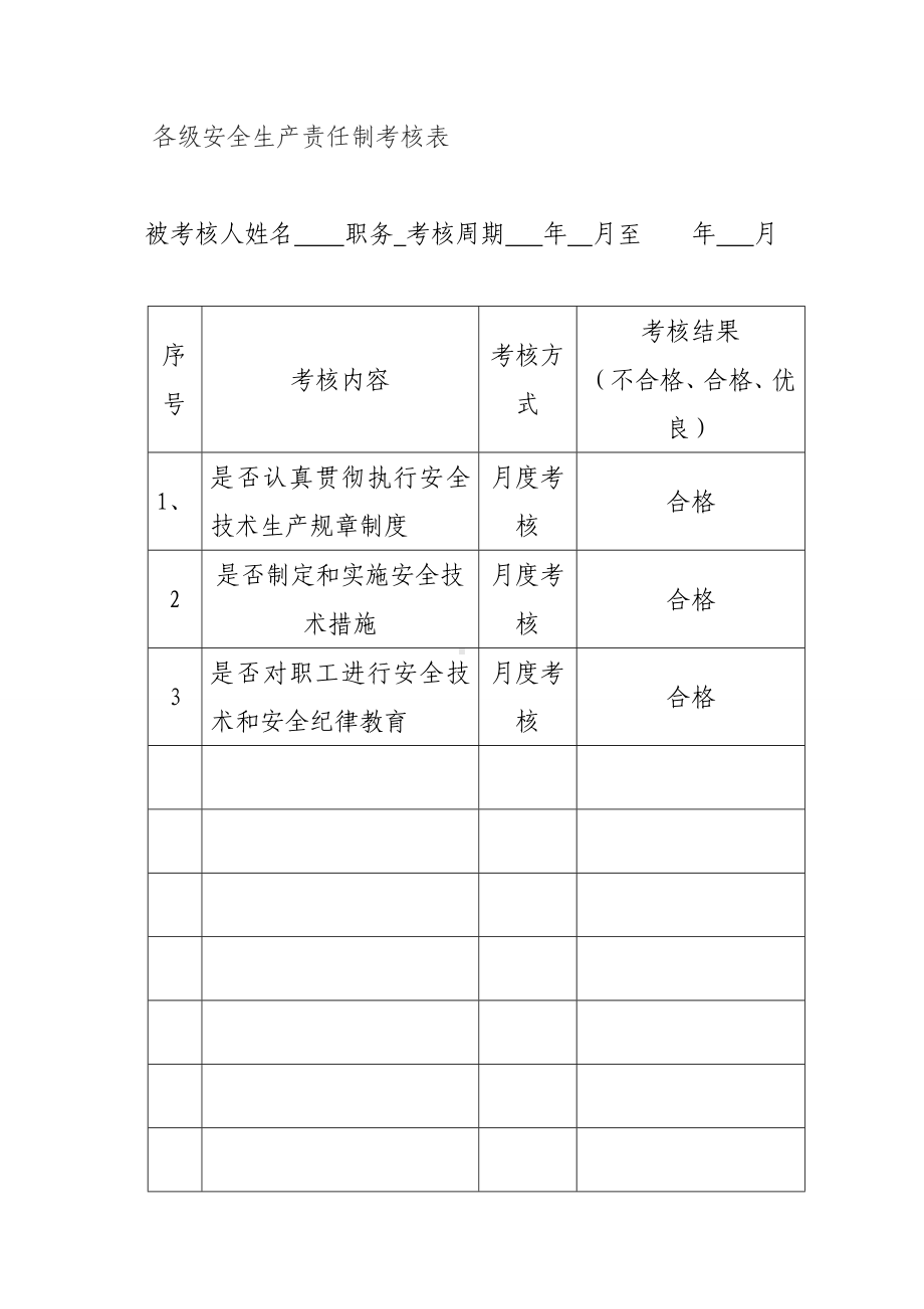 各级安全生产责任制考核表.doc_第1页