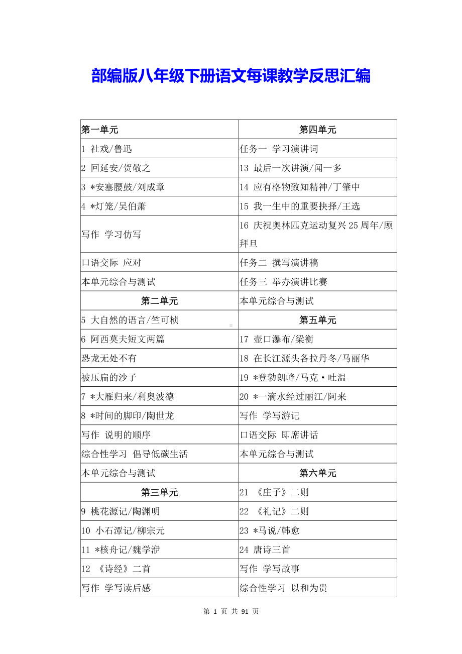 部编版八年级下册语文每课教学反思汇编.docx_第1页