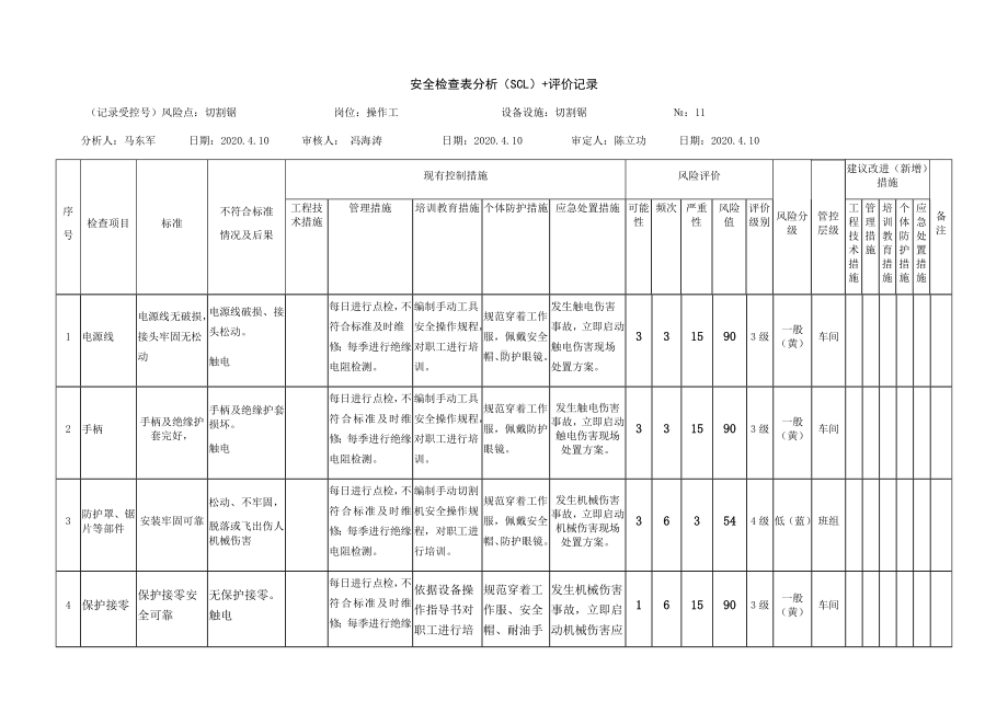 风险分级管控之切割锯危害分析.docx_第1页