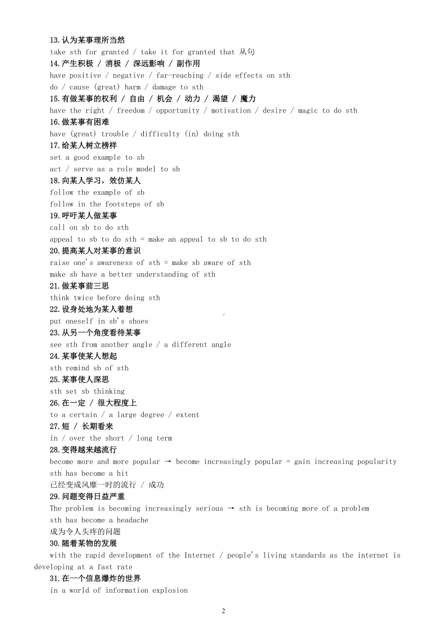 高中英语高考作文万能短语句型汇总.doc_第2页