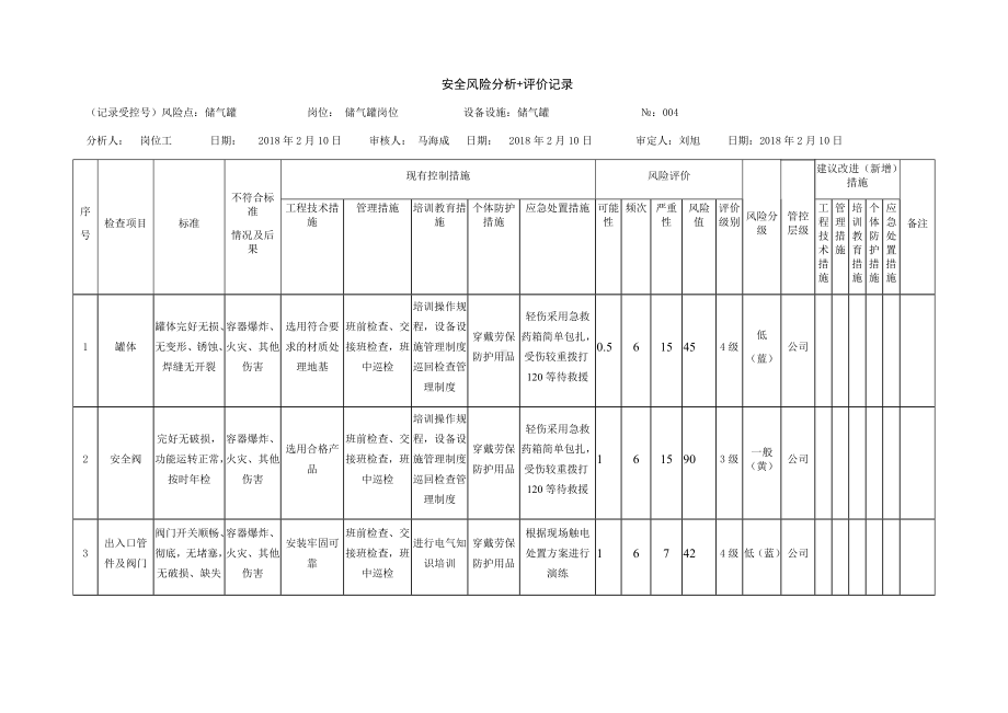 储气罐危害分析.docx_第1页