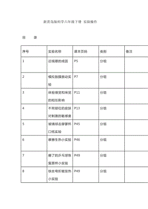 2023新青岛版（六三制）六年级下册《科学》 实验操作.doc