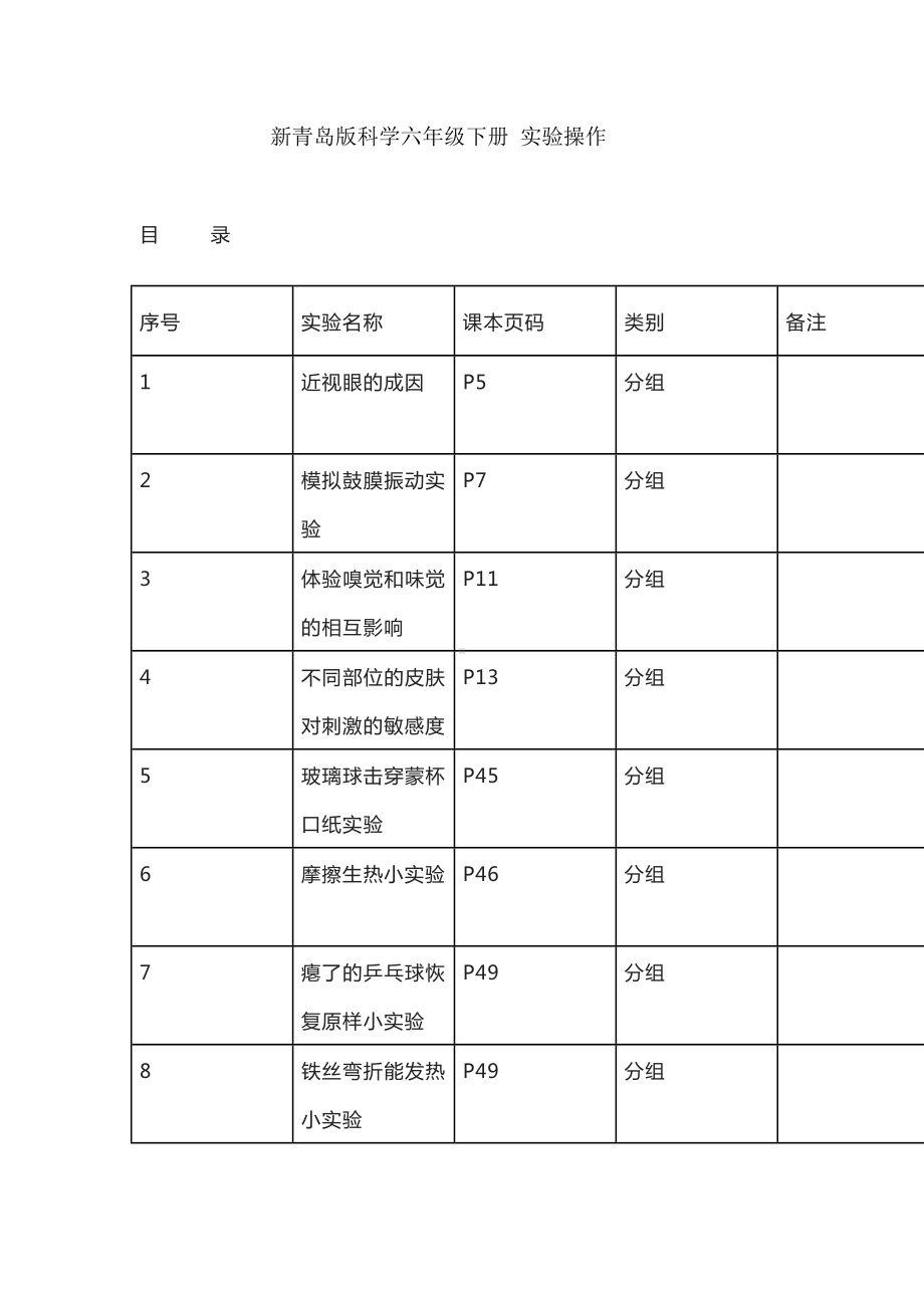 2023新青岛版（六三制）六年级下册《科学》 实验操作.doc_第1页