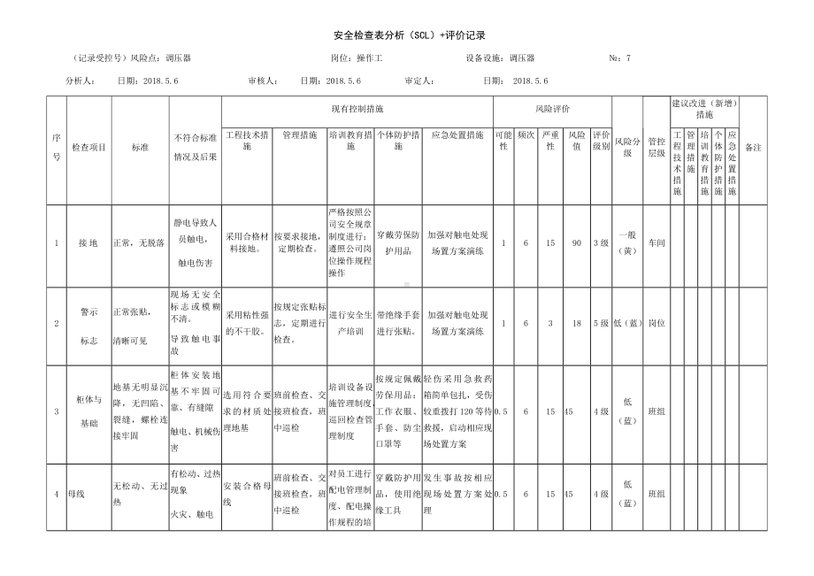 调压器危害分析.docx_第1页