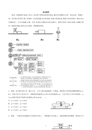 2023届高考物理二轮复习试题：牛顿运动定律 -板块模型.docx