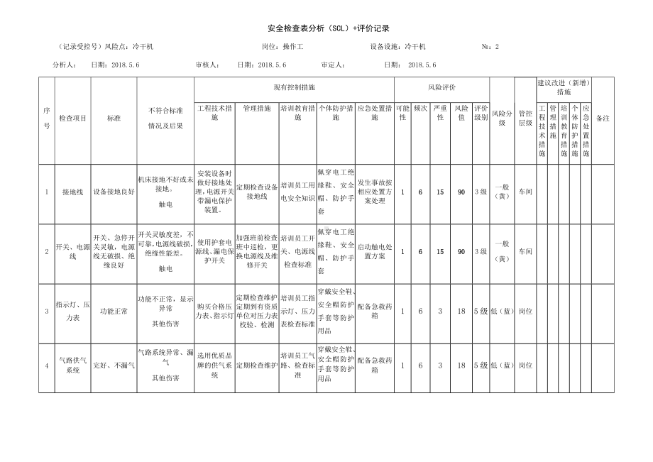 冷干机危害分析.docx_第1页