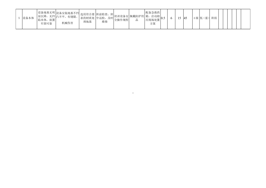 冷干机危害分析.docx_第2页