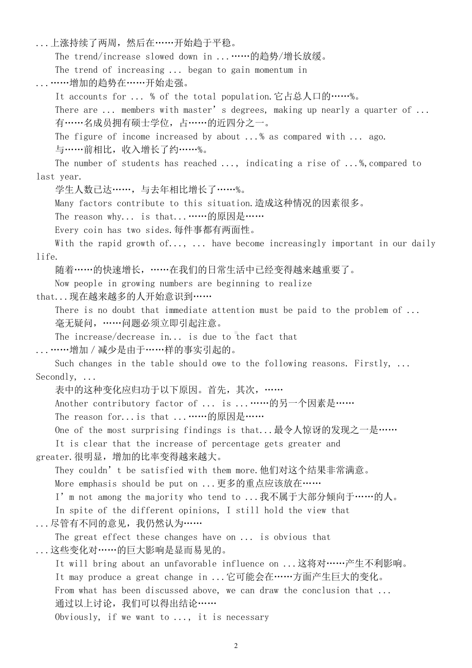 高中英语2023新高考图表类作文素材和写作模板整理.doc_第2页