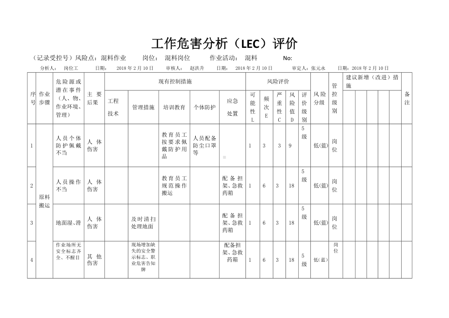 混料活动危害分析及评价.docx_第1页