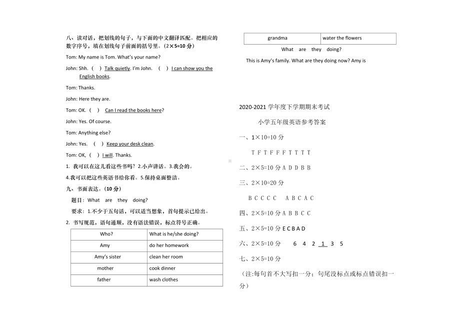 人教版（新起点）五年级下册《英语》期末测试 （含答案无听力试题）.docx_第3页