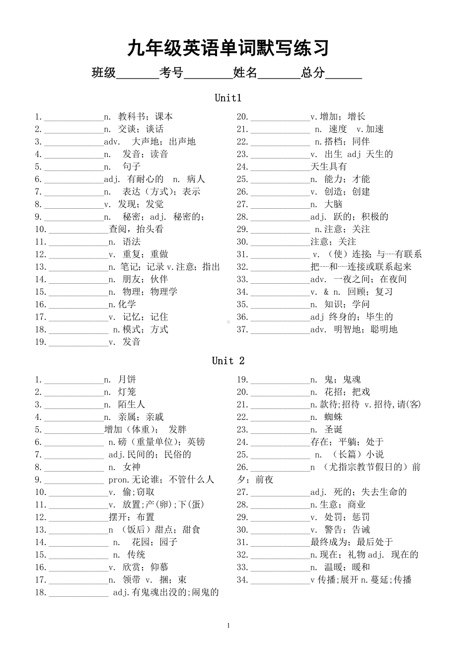 初中英语人教新目标九年级全册单词默写练习（分单元编排）.docx_第1页