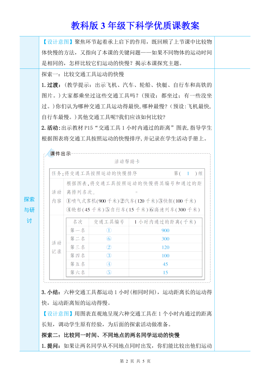 教科版3年级下科学第一单元第6课《比较相同时间内运动的快慢》优质课教案.docx_第2页