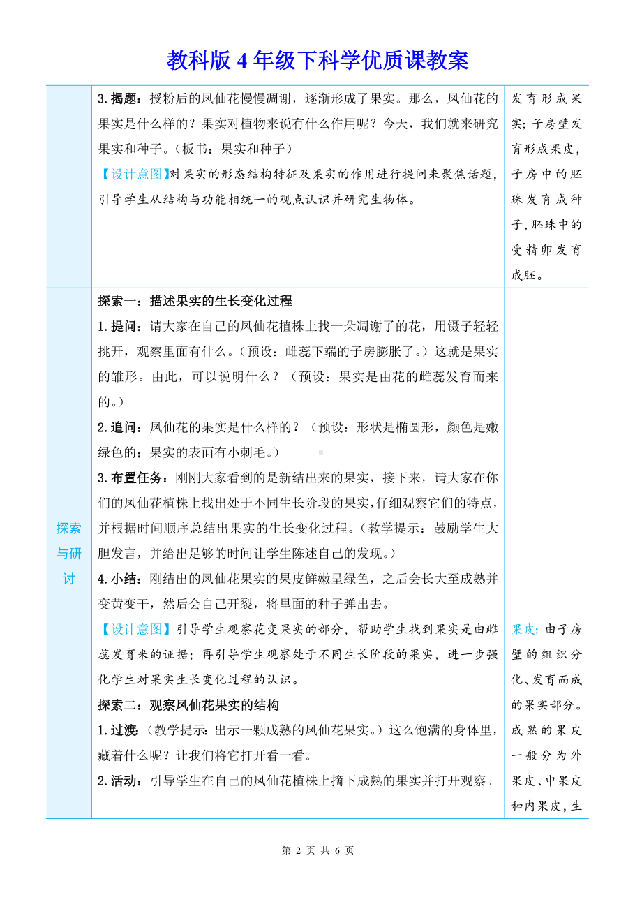 教科版4年级下科学第一单元第6课《果实和种子》优质课教案.docx_第2页